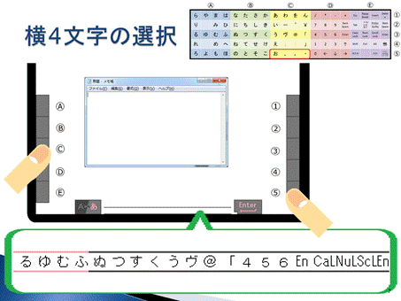 真・修士ぷれぜん